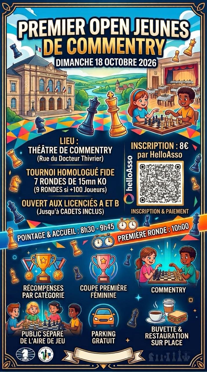 Premier Open Jeunes de Commentry